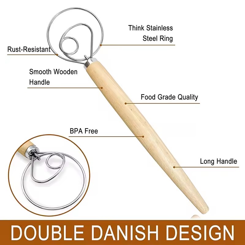 ที่ตีแป้งแบบมือขนาดใหญ่ สไตล์เ - Danish Pancake Pan บทวิจารณ์และราคา